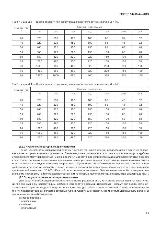 ГОСТ Р 54418.4-2013, страница 103