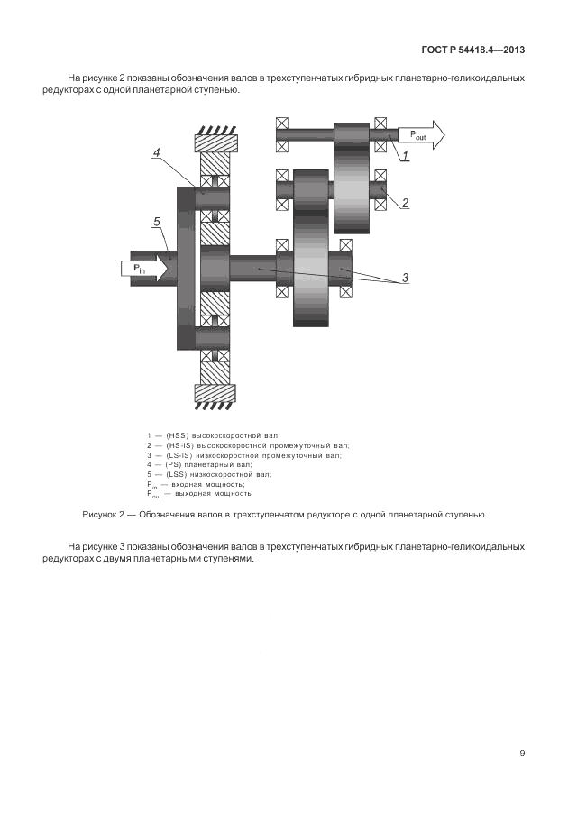 ГОСТ Р 54418.4-2013, страница 13