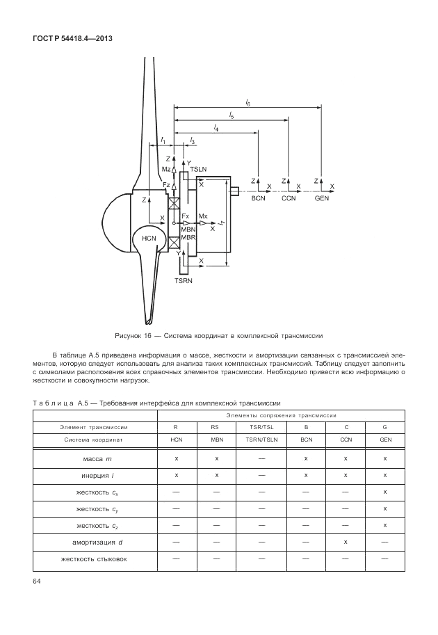 ГОСТ Р 54418.4-2013, страница 68