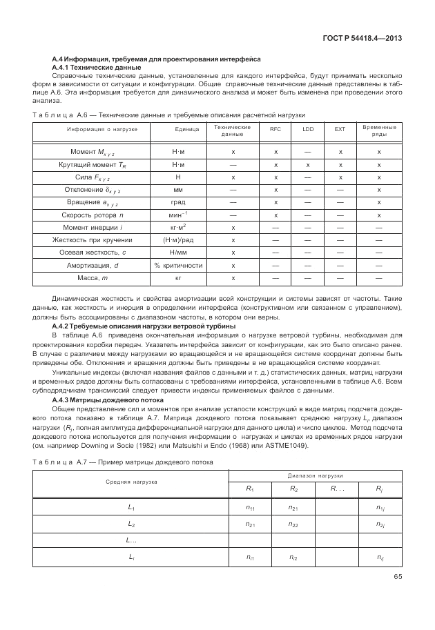 ГОСТ Р 54418.4-2013, страница 69