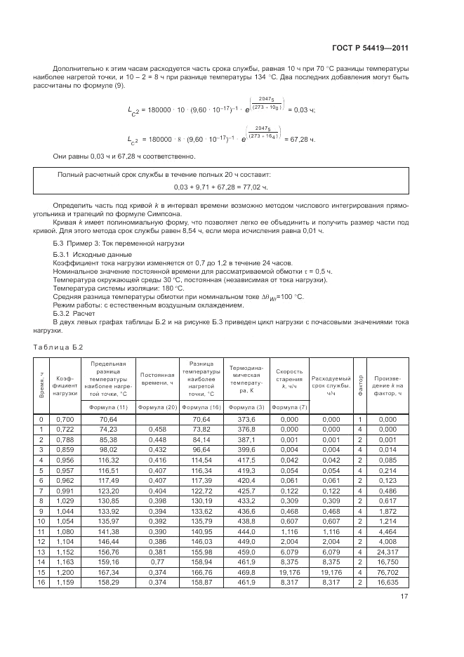 ГОСТ Р 54419-2011, страница 21