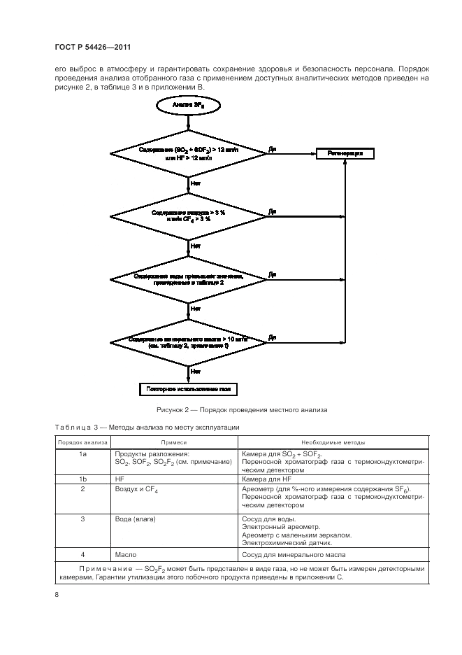 ГОСТ Р 54426-2011, страница 12