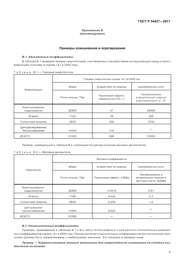 ГОСТ Р 54427-2011, страница 13