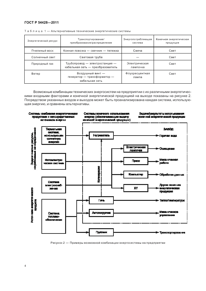 ГОСТ Р 54428-2011, страница 8