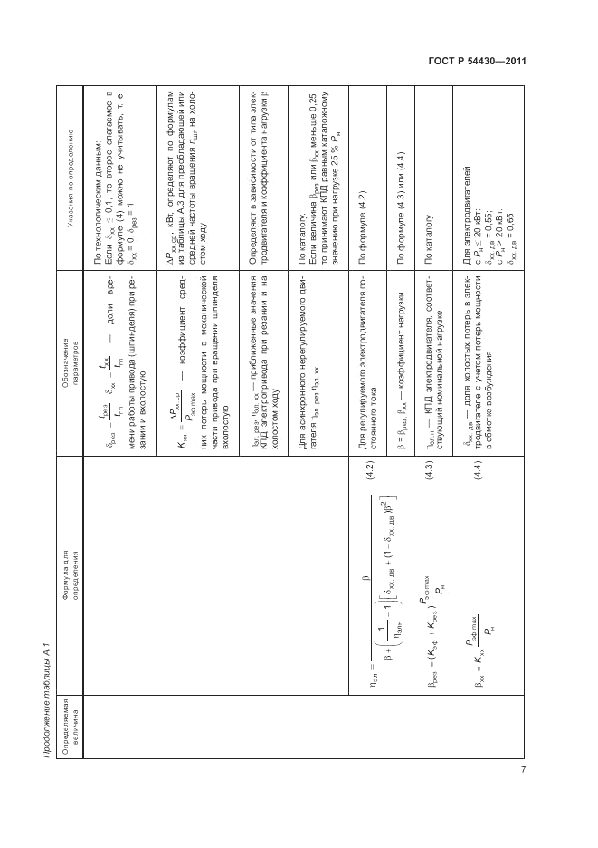 ГОСТ Р 54430-2011, страница 11