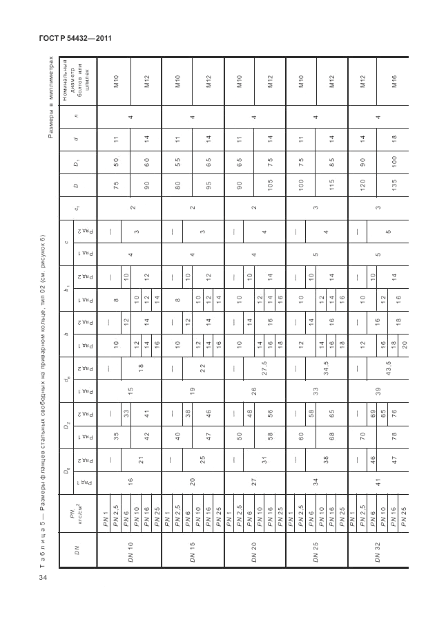 ГОСТ Р 54432-2011, страница 40