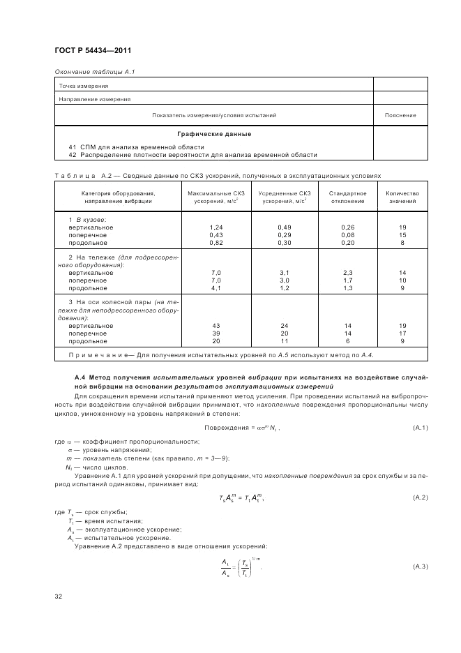 ГОСТ Р 54434-2011, страница 36