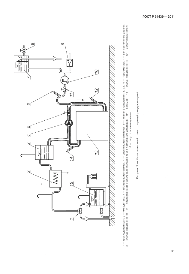 ГОСТ Р 54439-2011, страница 47