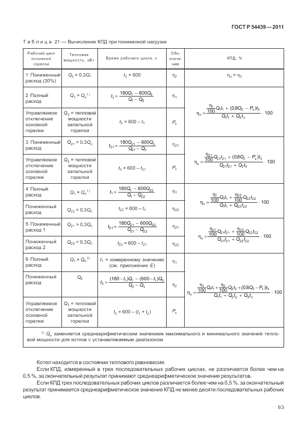 ГОСТ Р 54439-2011, страница 69