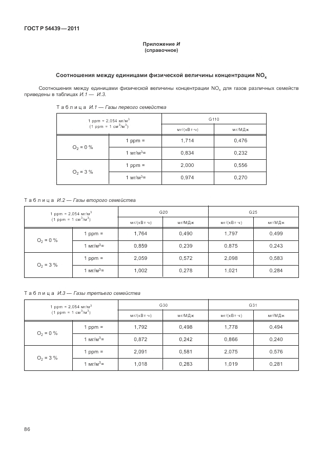 ГОСТ Р 54439-2011, страница 92