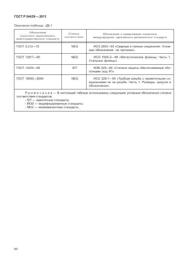 ГОСТ Р 54439-2011, страница 96