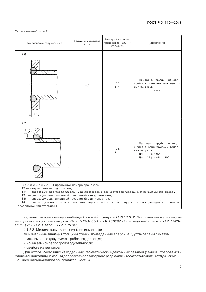 ГОСТ Р 54440-2011, страница 13