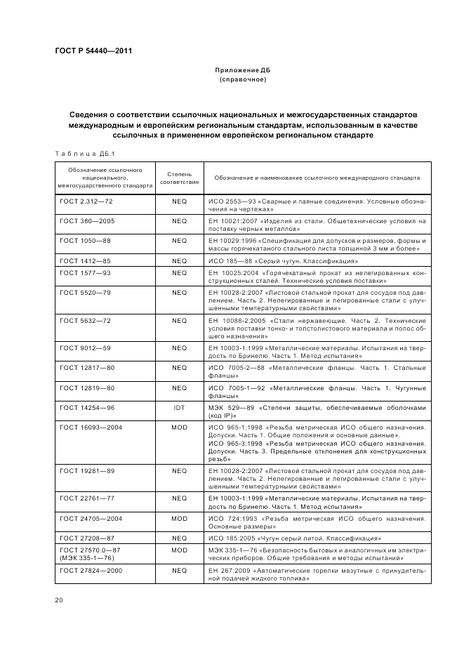 ГОСТ Р 54440-2011, страница 24