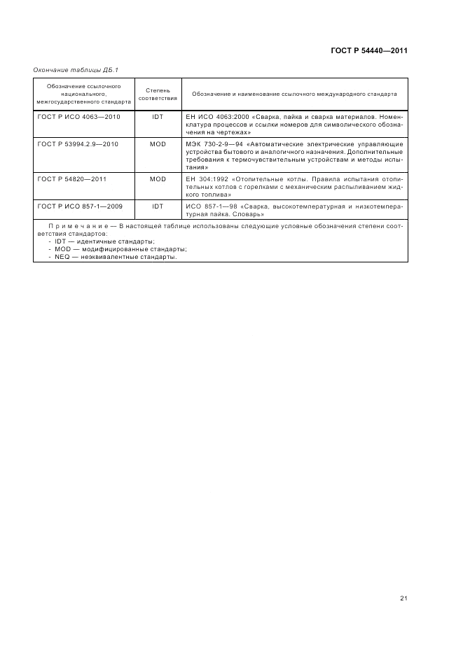 ГОСТ Р 54440-2011, страница 25