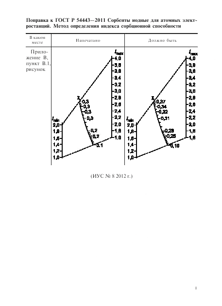 ГОСТ Р 54443-2011, страница 5