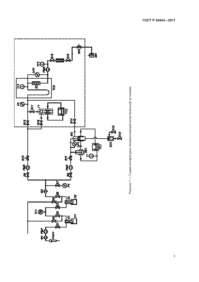 ГОСТ Р 54443-2011, страница 8