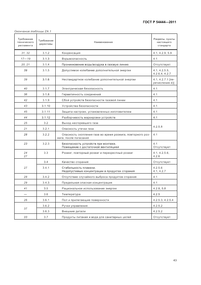 ГОСТ Р 54444-2011, страница 47