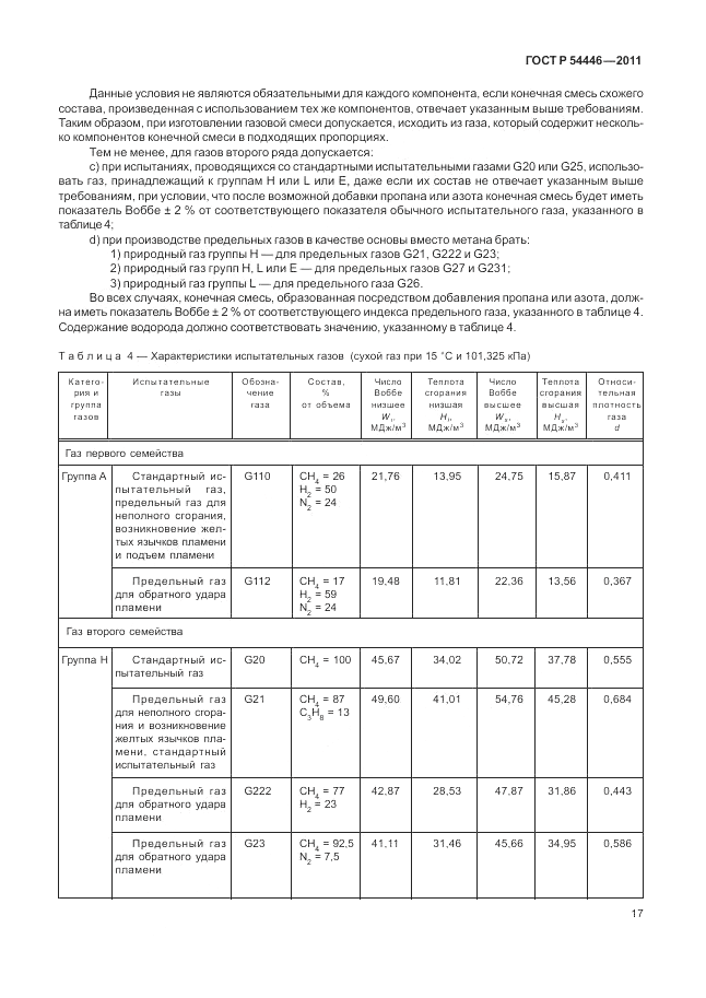 ГОСТ Р 54446-2011, страница 21