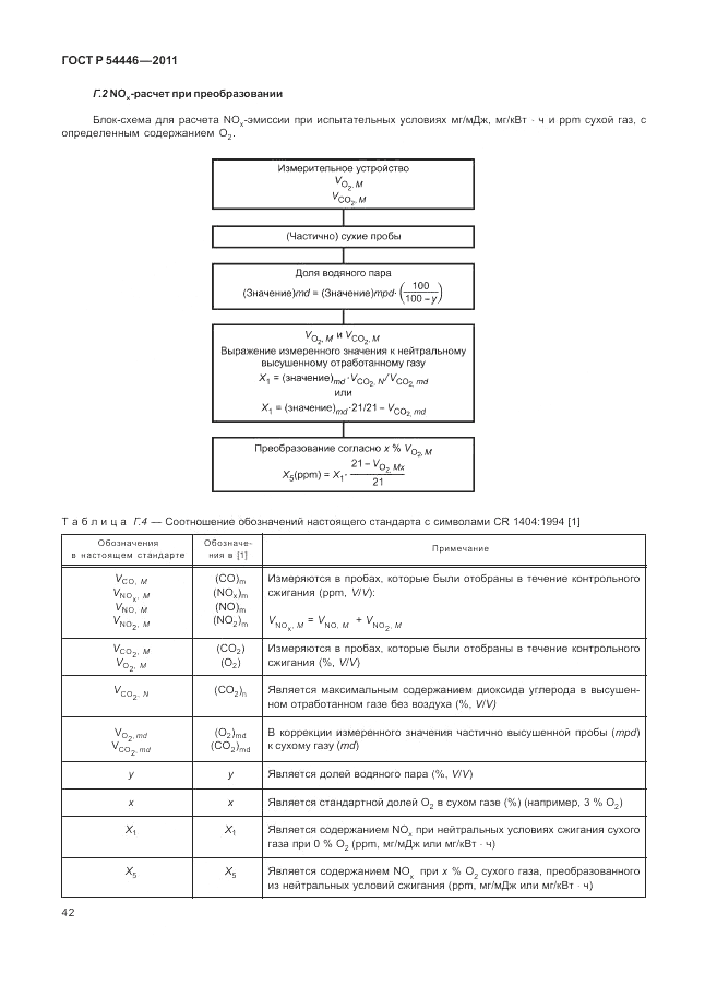 ГОСТ Р 54446-2011, страница 46