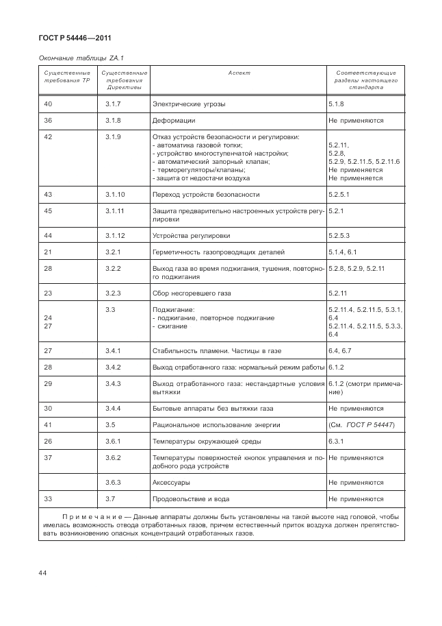 ГОСТ Р 54446-2011, страница 48