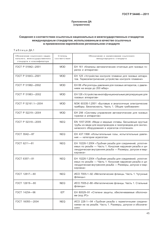 ГОСТ Р 54446-2011, страница 49