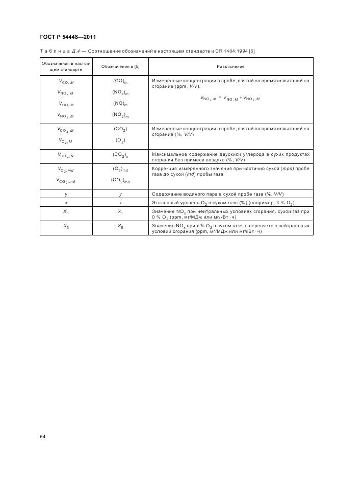 ГОСТ Р 54448-2011, страница 68