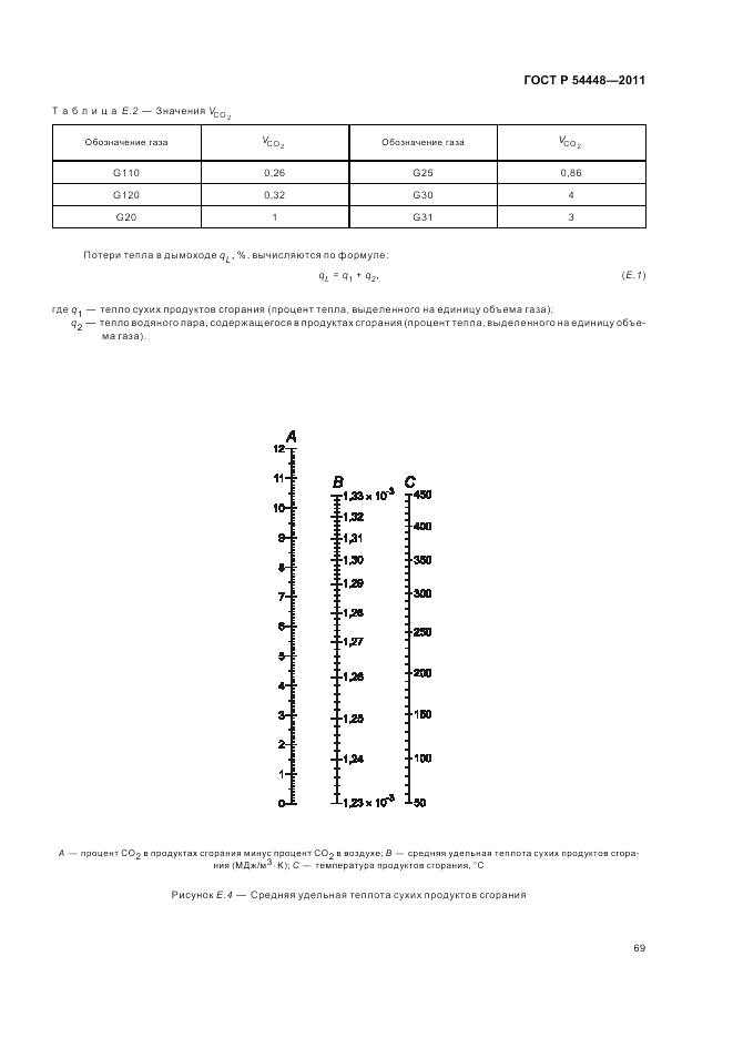 ГОСТ Р 54448-2011, страница 73
