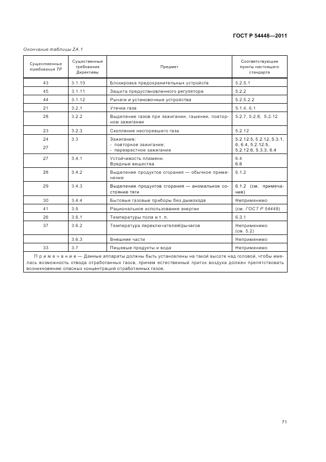 ГОСТ Р 54448-2011, страница 75