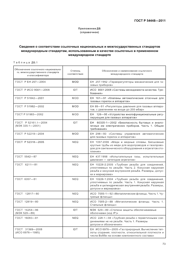 ГОСТ Р 54448-2011, страница 77