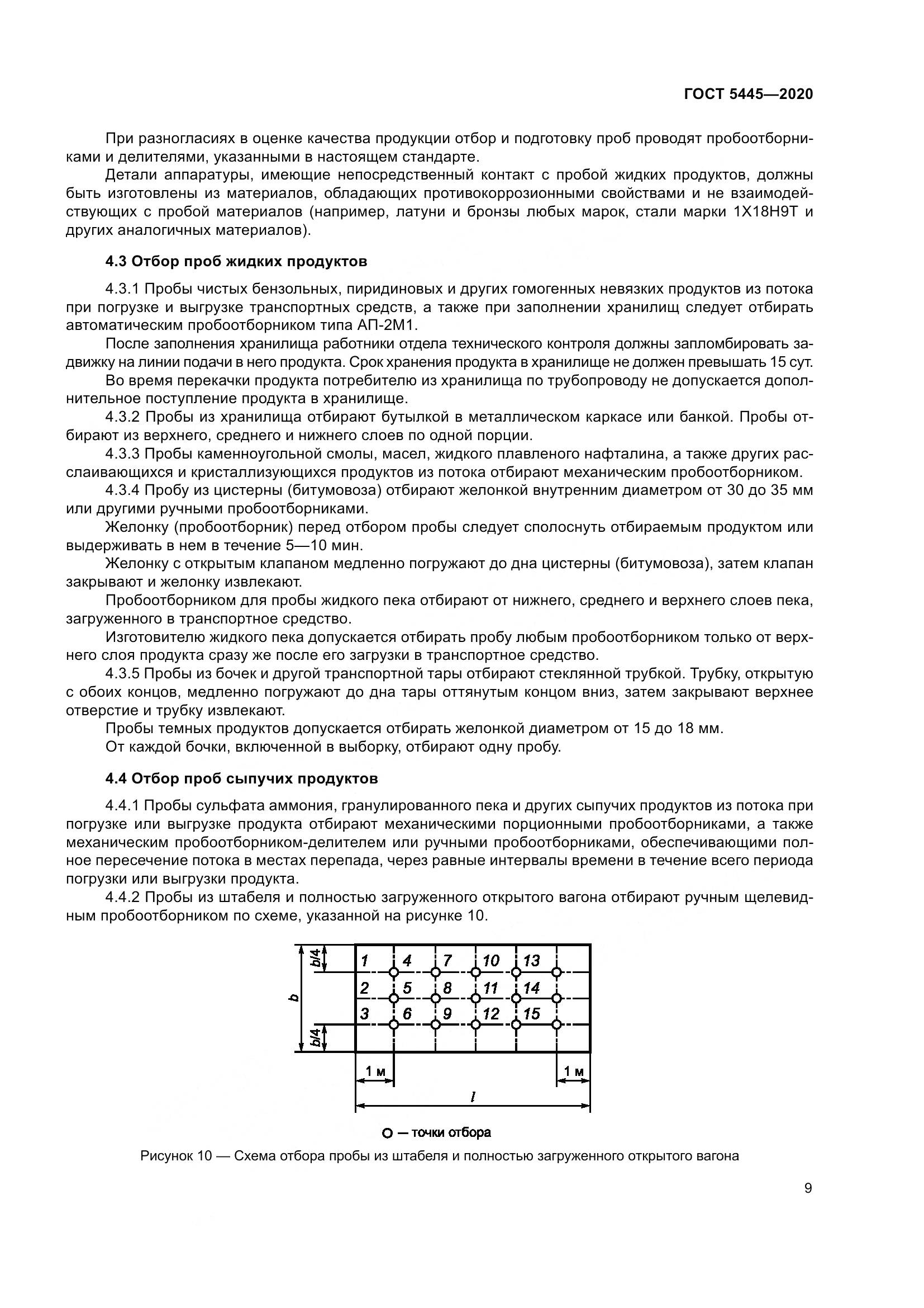 ГОСТ  5445-2020, страница 15