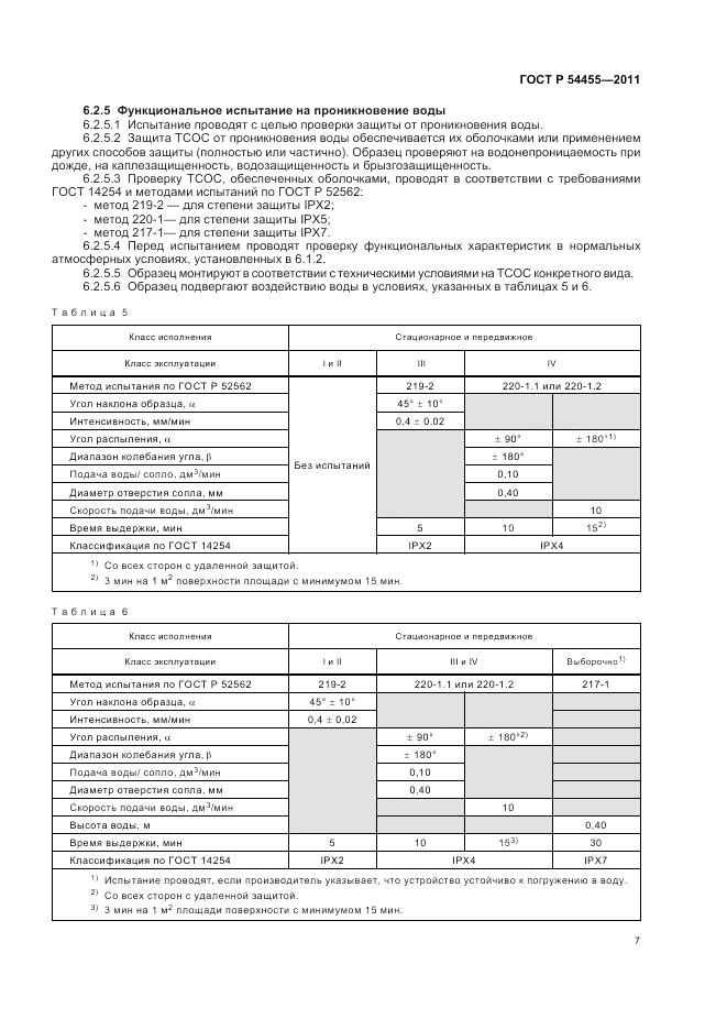 ГОСТ Р 54455-2011, страница 11