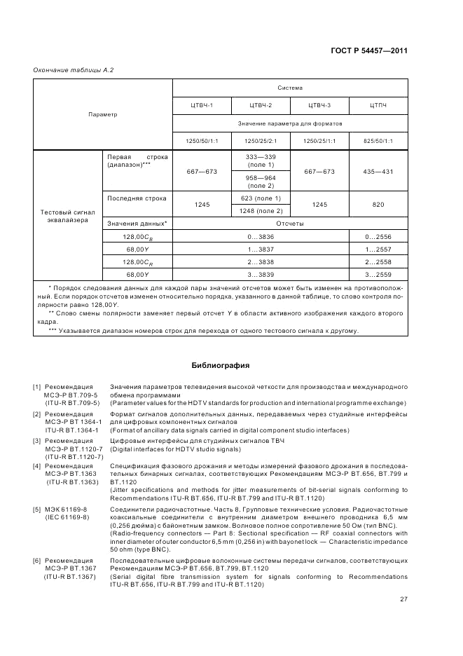 ГОСТ Р 54457-2011, страница 31