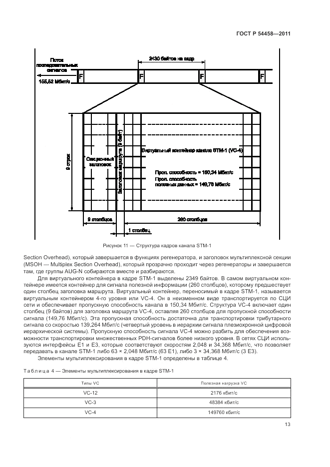 ГОСТ Р 54458-2011, страница 17