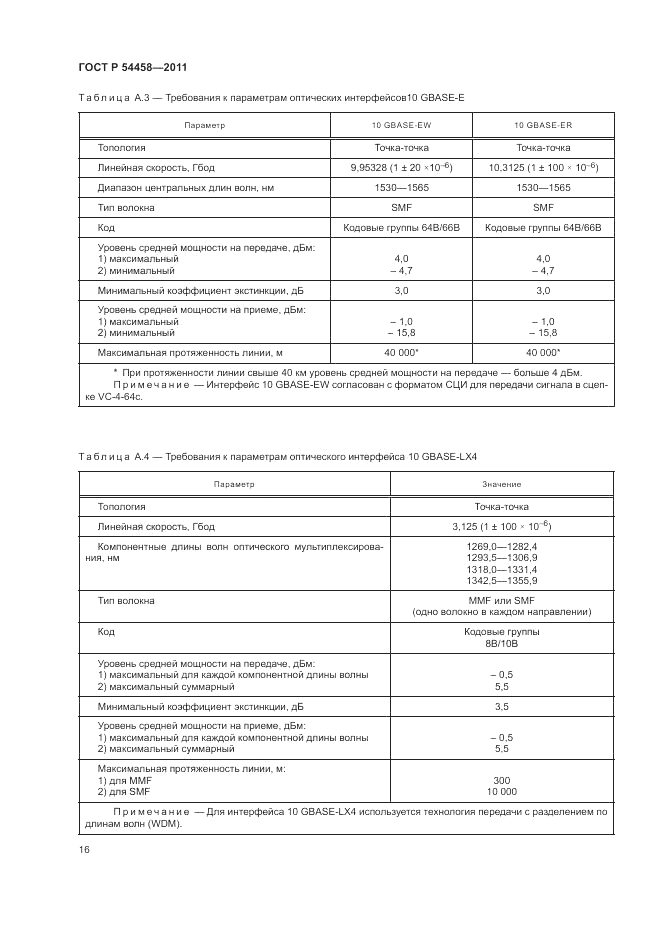 ГОСТ Р 54458-2011, страница 20