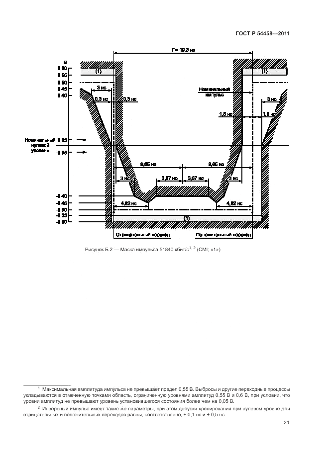 ГОСТ Р 54458-2011, страница 25