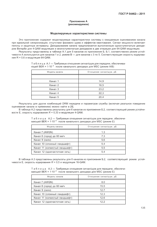 ГОСТ Р 54462-2011, страница 143