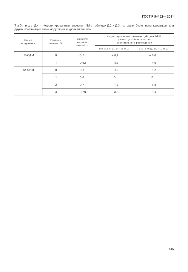 ГОСТ Р 54462-2011, страница 153