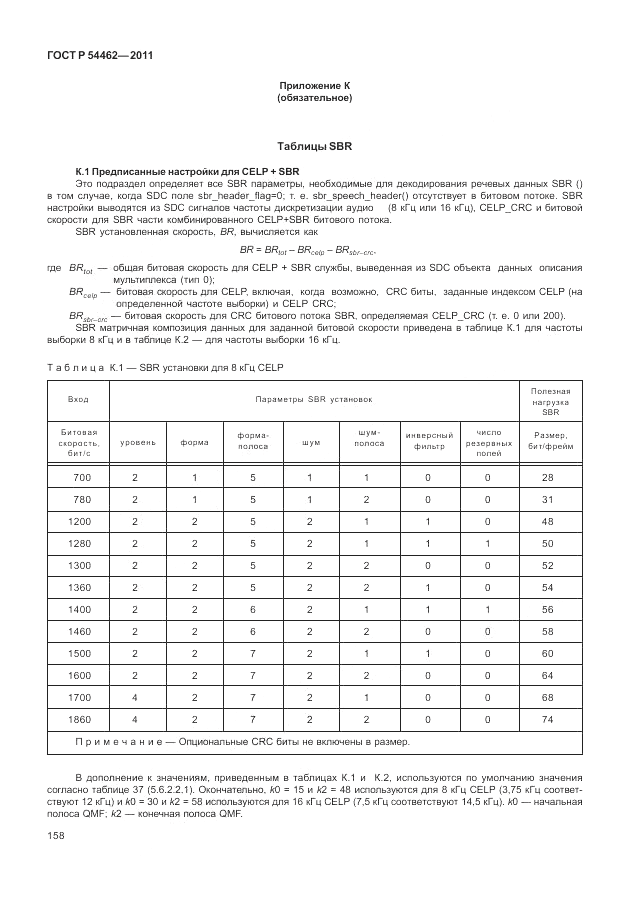 ГОСТ Р 54462-2011, страница 166