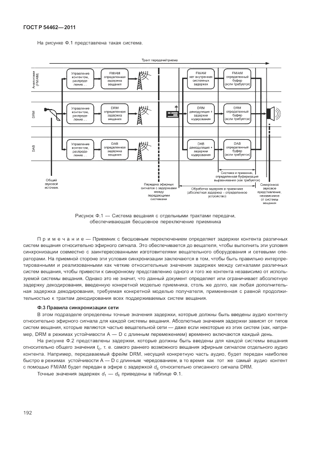 ГОСТ Р 54462-2011, страница 200