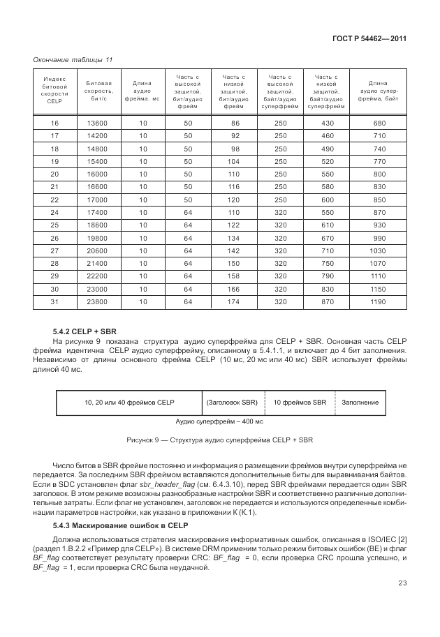 ГОСТ Р 54462-2011, страница 31