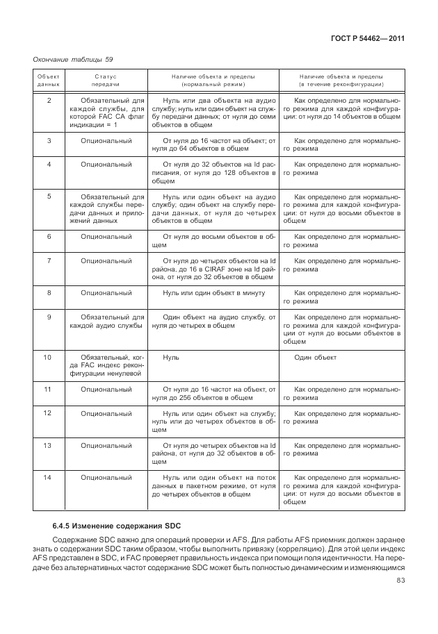 ГОСТ Р 54462-2011, страница 91