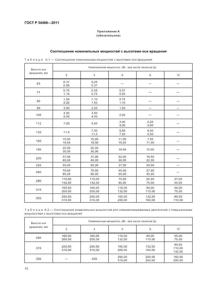 ГОСТ Р 54466-2011, страница 14