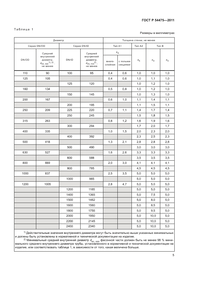 ГОСТ Р 54475-2011, страница 9