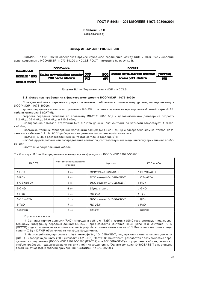 ГОСТ Р 54481-2011, страница 35