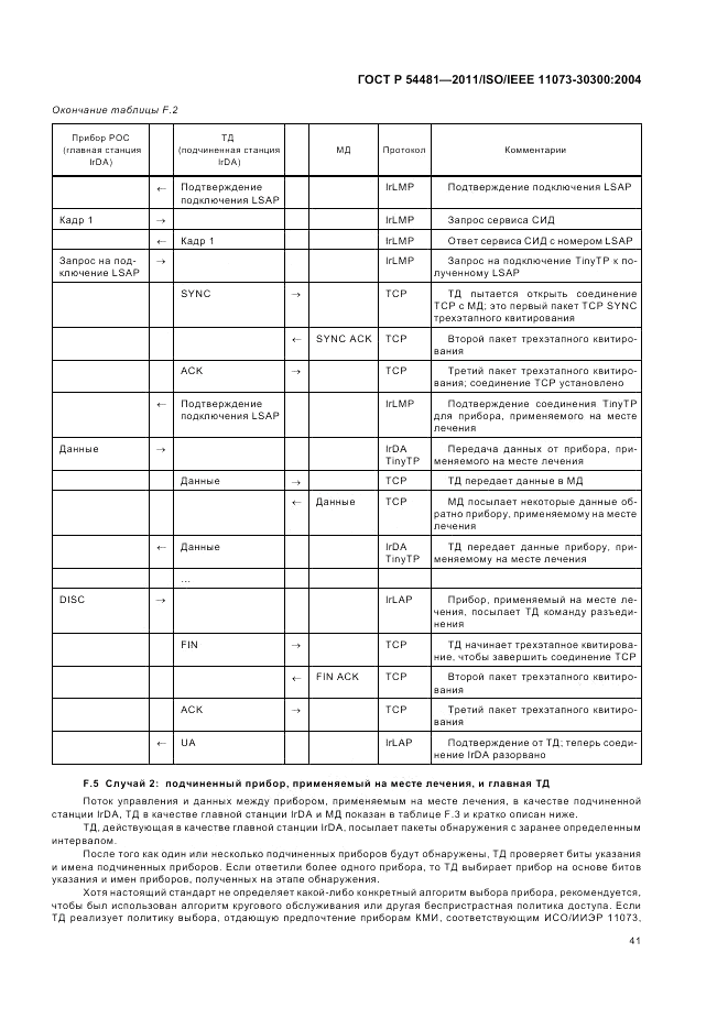 ГОСТ Р 54481-2011, страница 45