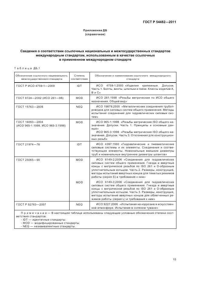 ГОСТ Р 54482-2011, страница 21