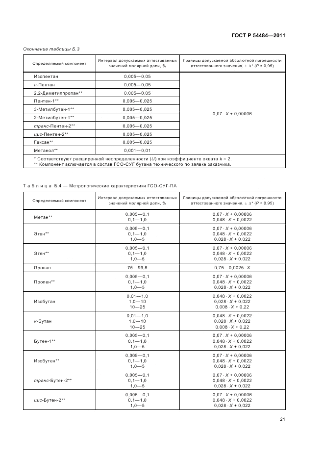 ГОСТ Р 54484-2011, страница 26