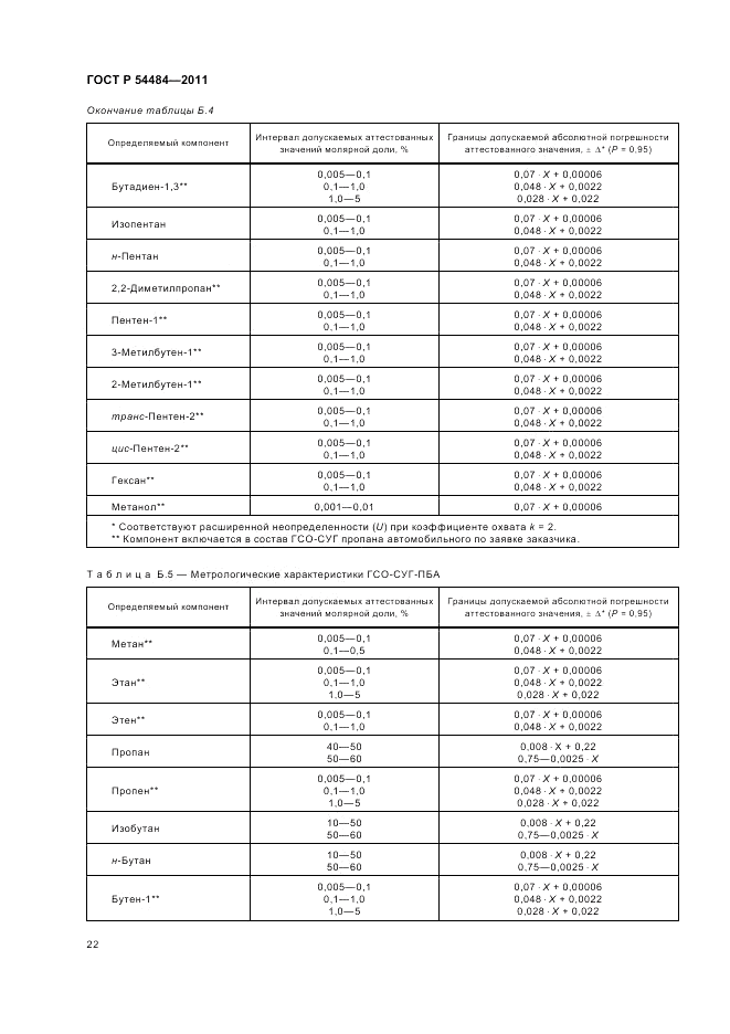 ГОСТ Р 54484-2011, страница 27