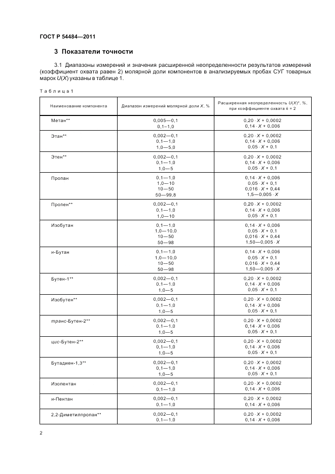 ГОСТ Р 54484-2011, страница 7