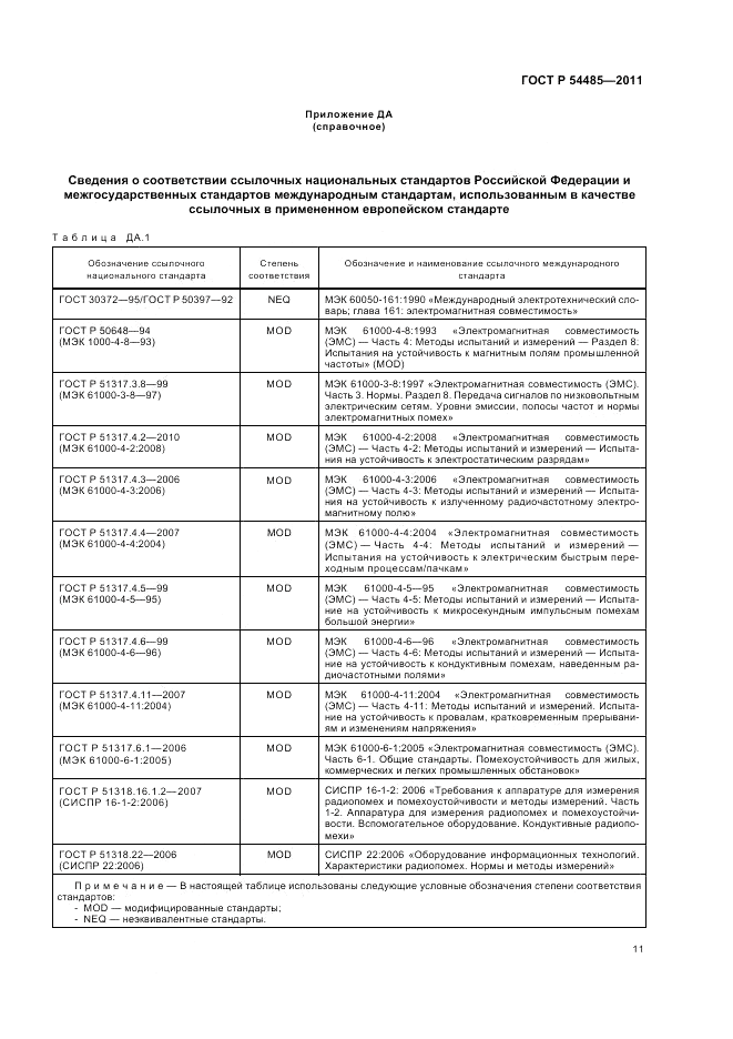 ГОСТ Р 54485-2011, страница 15